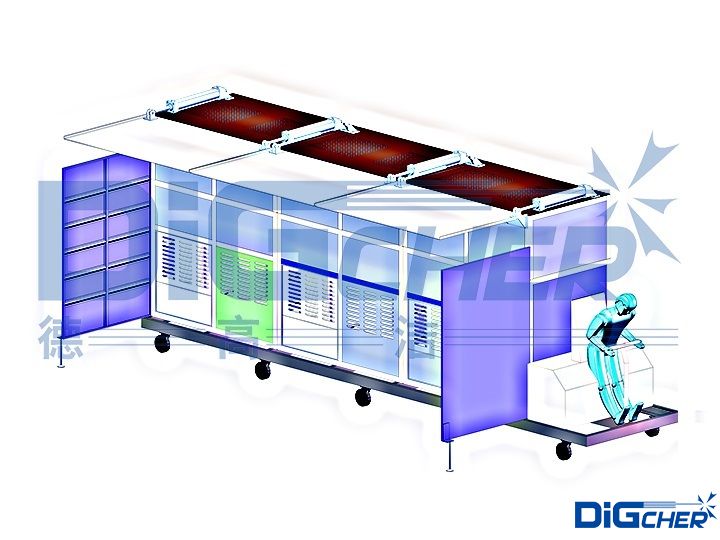 �Ƅ�(d��ng)ʽ���m����܇(ch��)