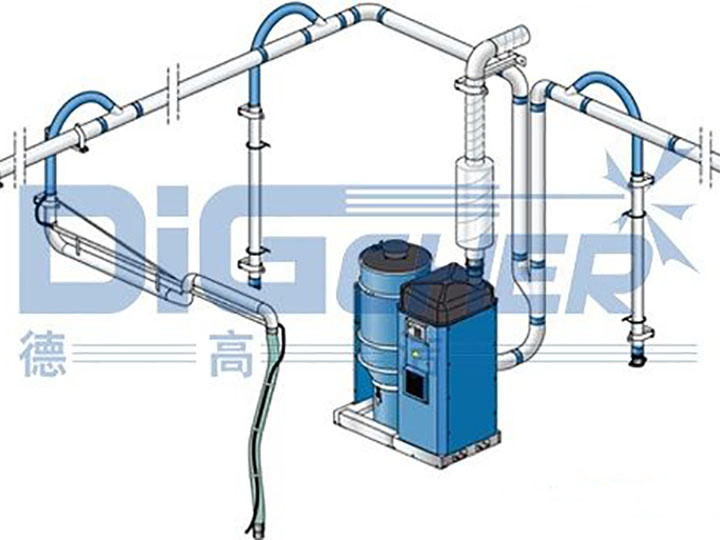 ������mϵ�y