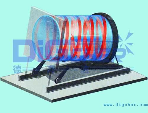 �͹ނȿ���ϴ���M��