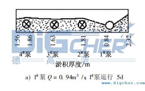 ˮ��ǰ���ٷe��B�D