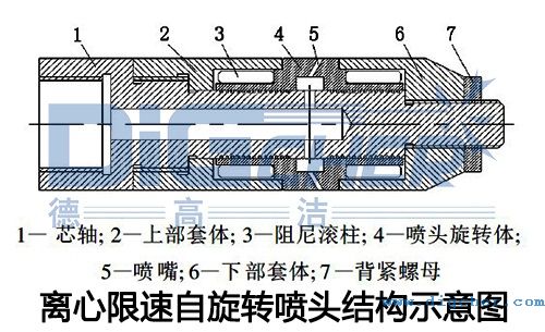 �x�����������D���^�Y��ʾ��D