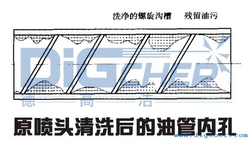 ԭ���^��ϴ����͹܃ȿ�