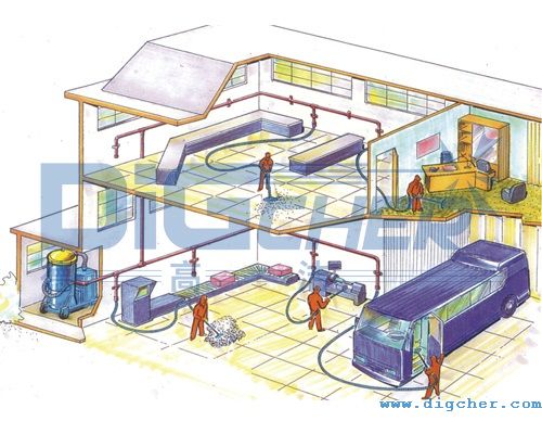 �������m�坍ϵ�yʾ��D