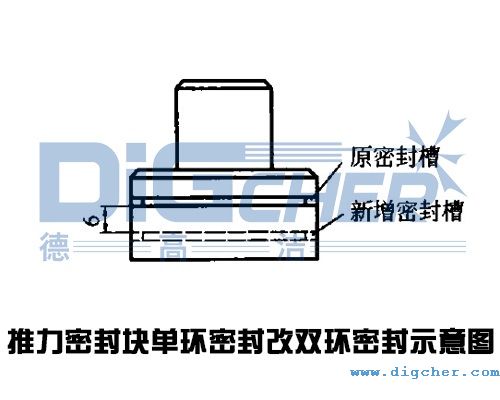 �߉���ϴ�C���w�����ܷ�K�έh�ܷ���p�h�ܷ�ʾ��D