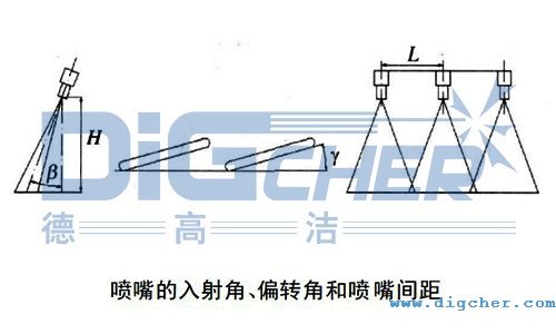 ���������Ǧ¡������ƫ�D�Ǧ��Լ������g��L